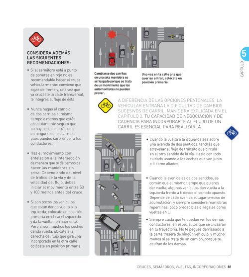 MANUAL DEL CICLISTA URBANO