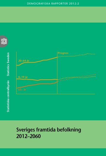Sveriges framtida befolkning 2012–2060