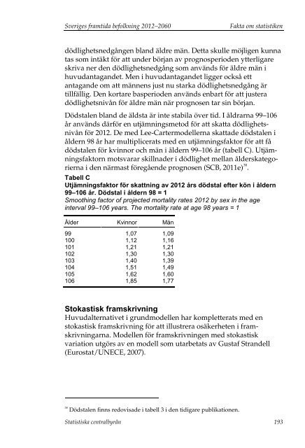 Sveriges framtida befolkning 2012–2060