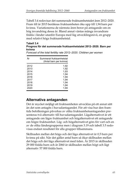 Sveriges framtida befolkning 2012–2060