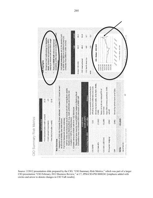 JPMORGAN CHASE WHALE TRADES: A CASE HISTORY OF DERIVATIVES RISKS AND ABUSES