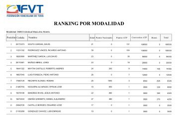 Listado%20de%20Ranking%2012.03.13