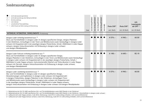 Download SLK-Klasse Preisliste (PDF)