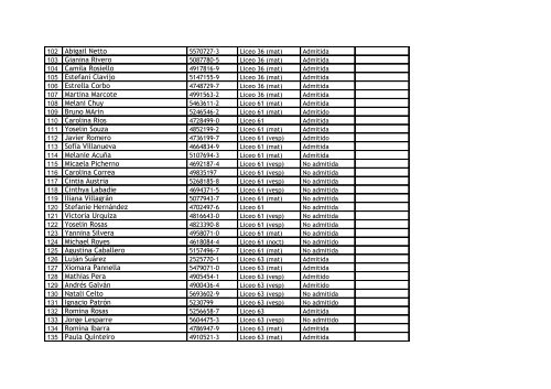 programa%20de%20acreditacin%20de%20ingls%20actas%20admission%20tests%20para%20cursos%202013%201