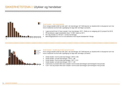 denstorebarnehageundersoekelsen2012