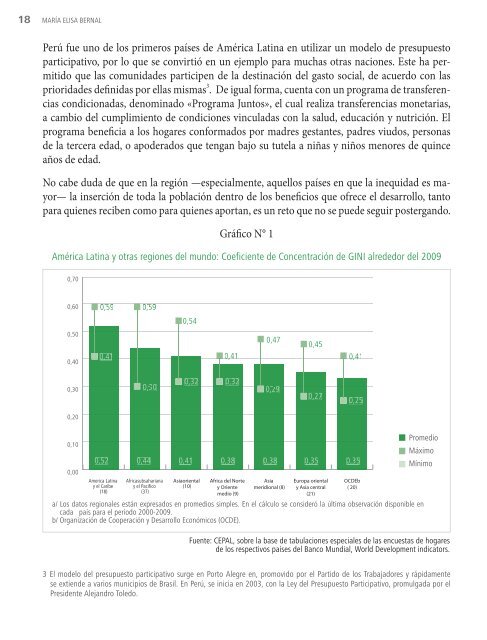 ESCALANDO INNOVACIONES RURALES