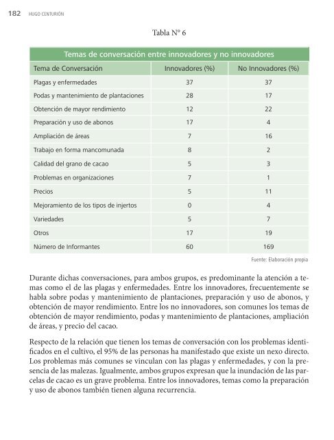 ESCALANDO INNOVACIONES RURALES