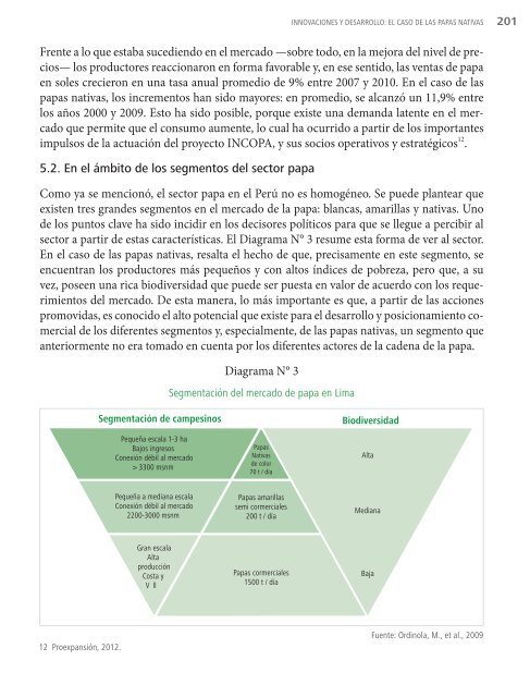 ESCALANDO INNOVACIONES RURALES