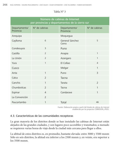 ESCALANDO INNOVACIONES RURALES