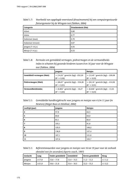 Rapport_fitheidstesten_2007.006_DEF-1-