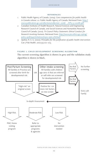 PoPulationand Public HealtH etHics