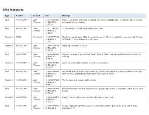 Business Trollface, Joke Battles Wikia