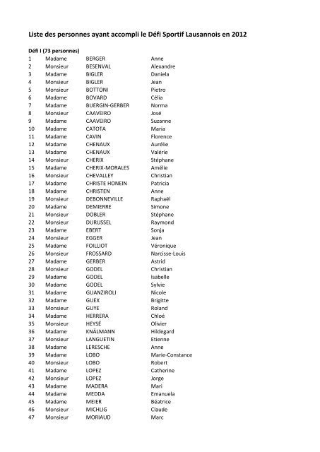 Liste des personnes ayant accompli le Défi Sportif Lausannois en ...