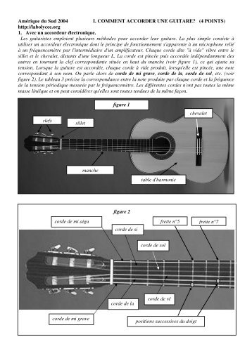 Amérique du Sud 2004 I. COMMENT ACCORDER UNE GUITARE ...