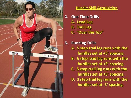 Technical Aspects of Hurdling - Speed Revolution