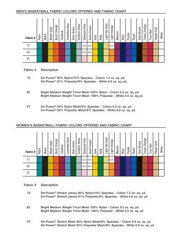 color and fabric chart - Russell Athletic