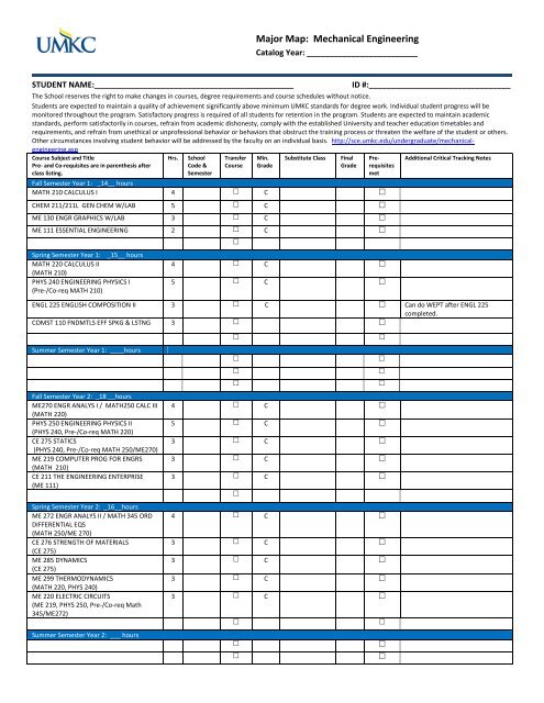Mechanical Engineering Major Map Major Map: Mechanical Engineering