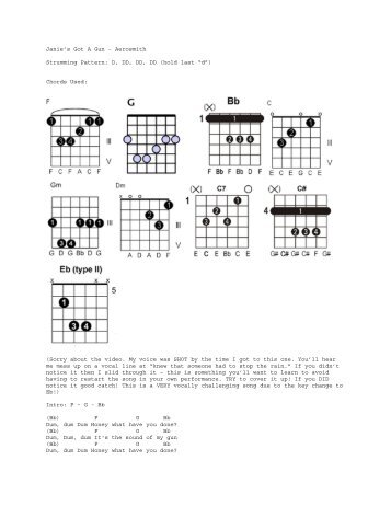 Janie's Got A Gun - Aerosmith Strumming Pattern - EZSTRUMMER ...