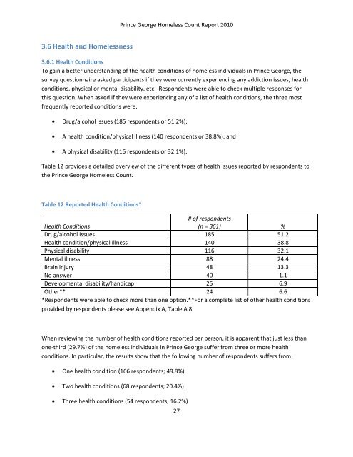 Homeless Count Tables - City of Prince George