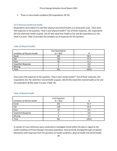 Homeless Count Tables - City of Prince George