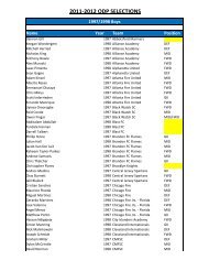 2011-2012 ODP SELECTIONS - United Soccer Leagues