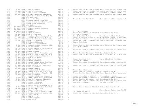 Plueckhahn People By Birth Year - Born Before 1910 - Plueckhahn.org