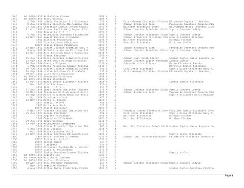 Plueckhahn People By Birth Year - Born Before 1910 - Plueckhahn.org