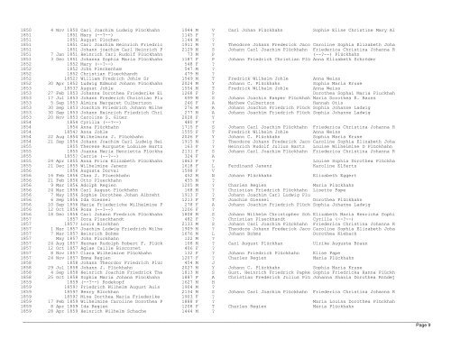 Plueckhahn People By Birth Year - Born Before 1910 - Plueckhahn.org