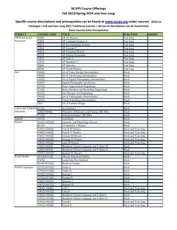 NCVPS Course Offerings Fall 2013/Spring 2014 and Year-Long ...