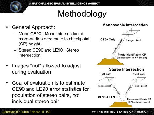 Geolocation Accuracy Evaluations of WorldView-1 and WorldView-2