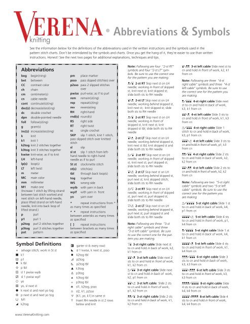 Knitting Chart Symbols Cables