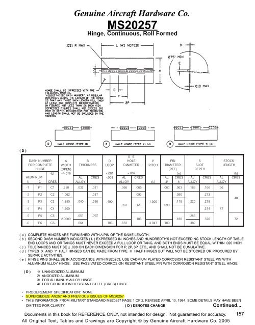 Web Book 1 Genuine Aircraft Hardware Co.