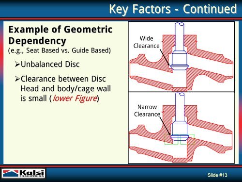 Refined Globe Valve Thrust Prediction Model to Bound Midstroke ...