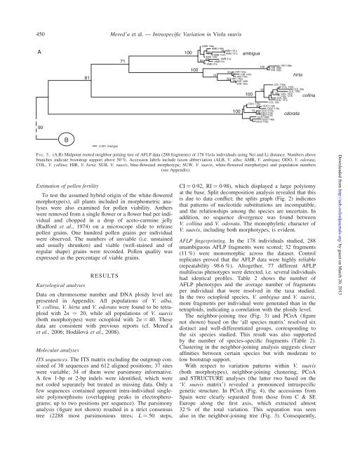 Intraspecific Variation in Viola suavis in Europe ... - Annals of Botany