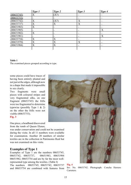 Report on the Textiles from Burgos Cathedral - Middelalder Centret