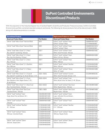 DuPont Controlled Environments Discontinued Products