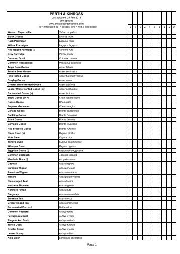 Perth & KinrossSP - Printable Bird Checklists