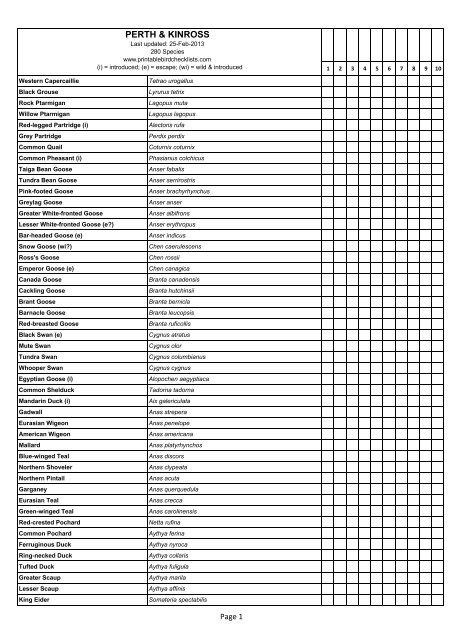 Perth &amp; KinrossSP - Printable Bird Checklists