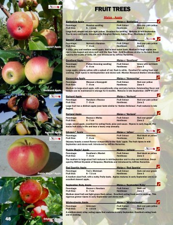 FRUIT TREES - Jeffries Nurseries Ltd.