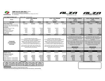 ISOMALT - Pastry Pro Sdn. Bhd