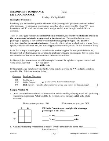 INCOMPLETE DOMINANCE and CODOMINANCE - LS Home Page