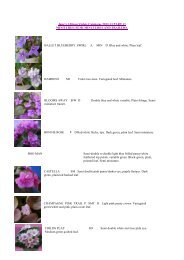 Download the Minitures colour catalogue - Jane's African Violets