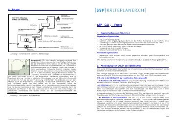 CO2-Facts_kurz11 A3