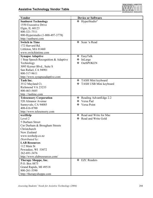 Assessing Student's Needs for Assistive Technology (ASNAT)