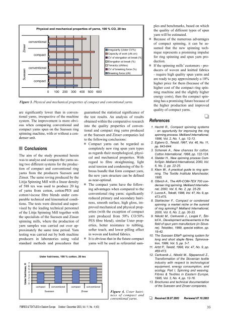 Compact Spinning for Improved Quality of Ring-Spun Yarns