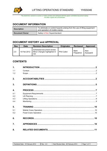 lifting operations standard yhss046 document - Queensland Nickel