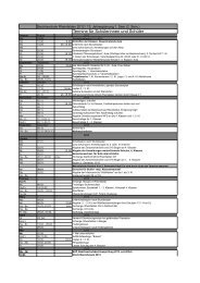 Bezirksschule Rheinfelden (PDF)