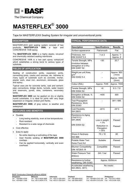 Masterflex 3000 Pds Basf Construction Chemicals Asean