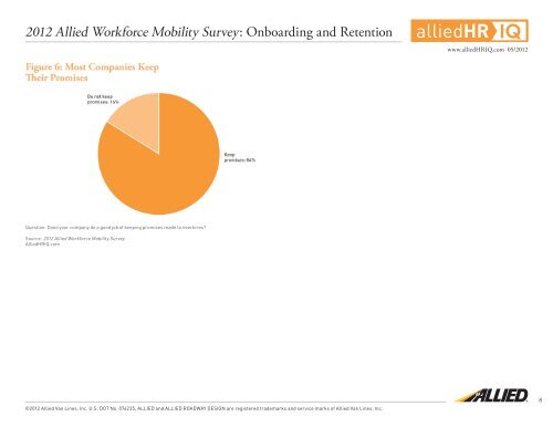 2012 Allied Workforce Mobility Survey: Onboarding and Retention