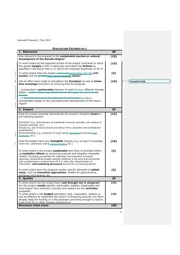 PA 3 EUSDR EVALUATION CRITERIA Amended Proposal May